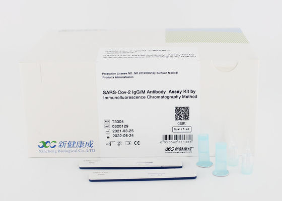 IgM Elisa Antibody Assay POCT Covid 19 Snelle Testuitrusting 8 Minuten Reactie