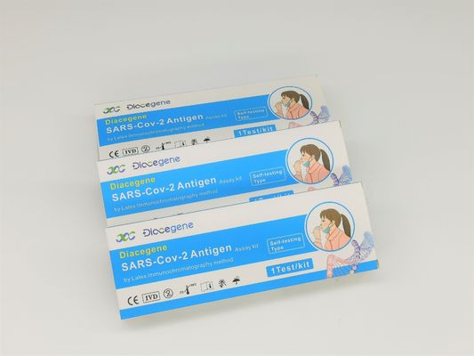 Sars Cov 2 Snelle Antigeentest Kit Saliva 15 Minuten Immunofluorescentiemethode